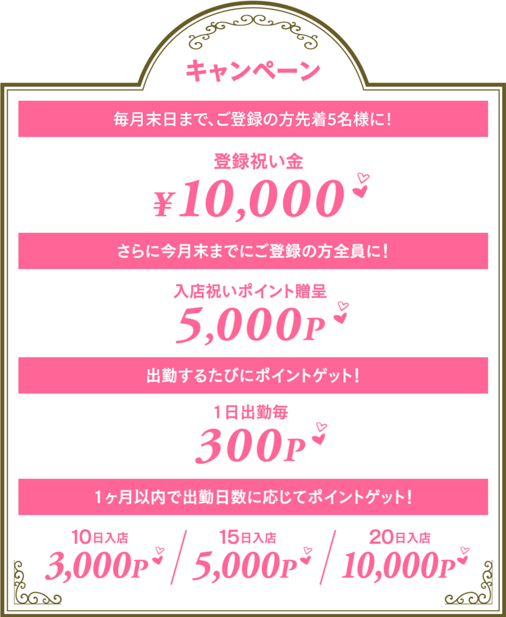 中洲派遣 Max マックス